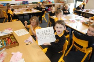 Practising number formation
